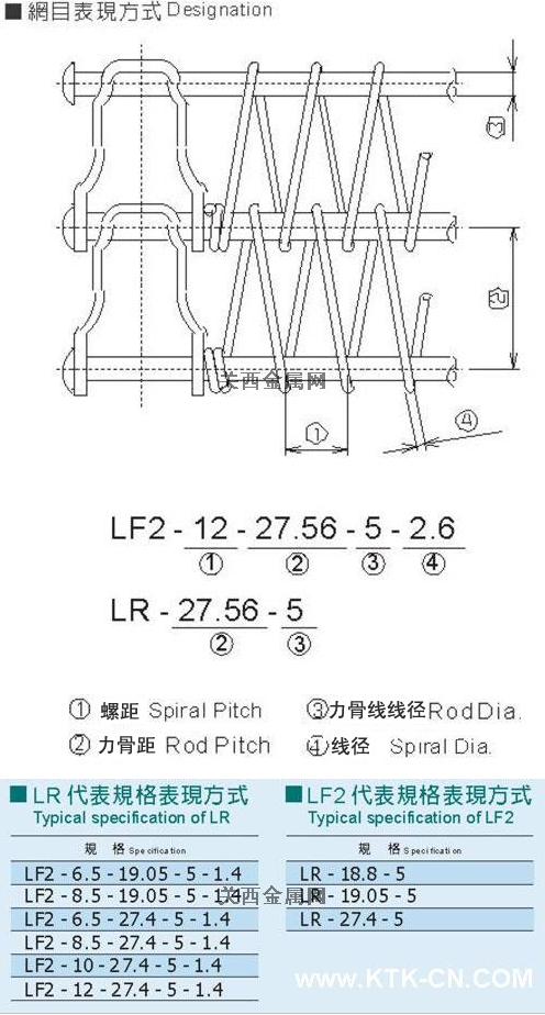 產(chǎn)品參數(shù) 產(chǎn)品參數(shù)