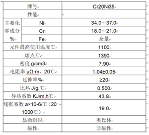 1628817048250590.png 企業微信截圖_16288170407957.png