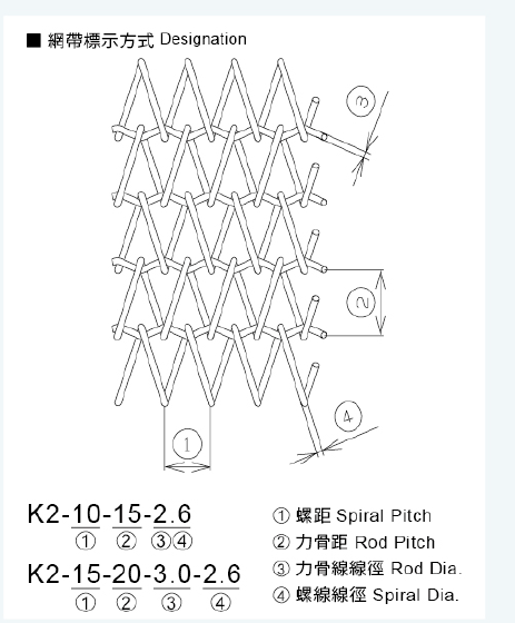 1630888536275164.png 企業微信截圖_16213088279401.png