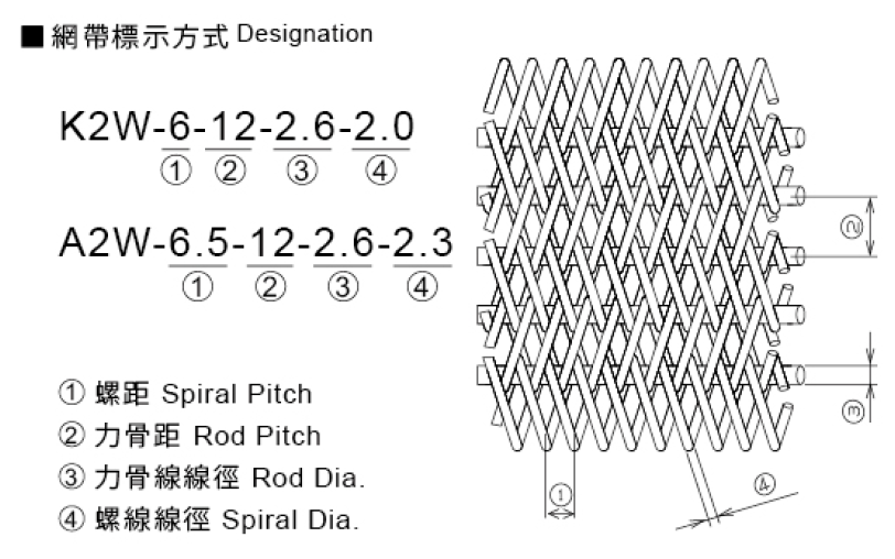 1679893910519487.png 企業微信截圖_16798938584657.png