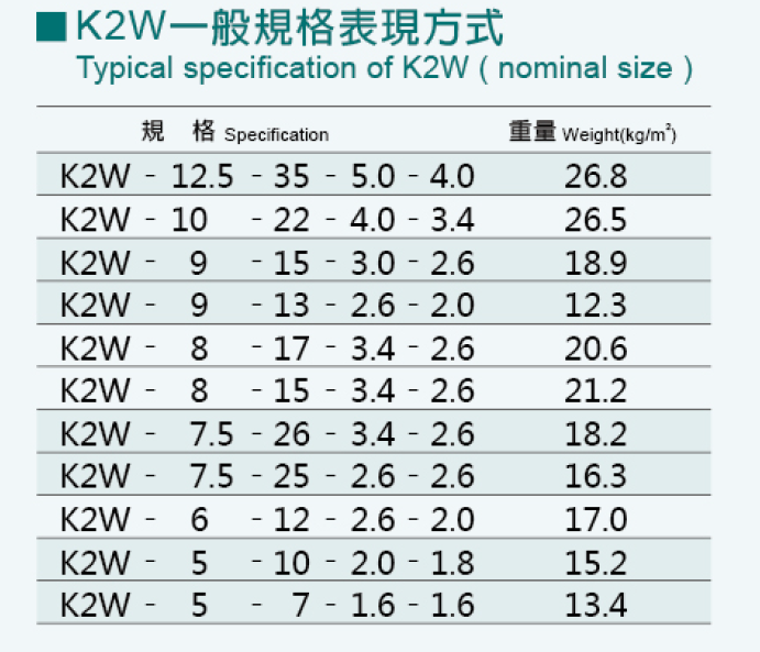 1679893915353155.png 企業微信截圖_16798938843485.png